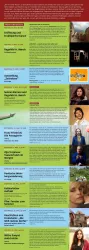 Flyer Lit Lese Seite 2 (© Kulturverein der VG Freinsheim)