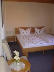 Zimmerbeispiel
