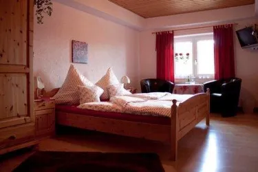 Zimmerbeispiel